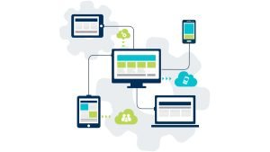 Modern Website Design as a Growth Strategy for Corporate Brands