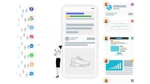 Top 5 Social Media Platforms for Irish SMEs and How to Use Them